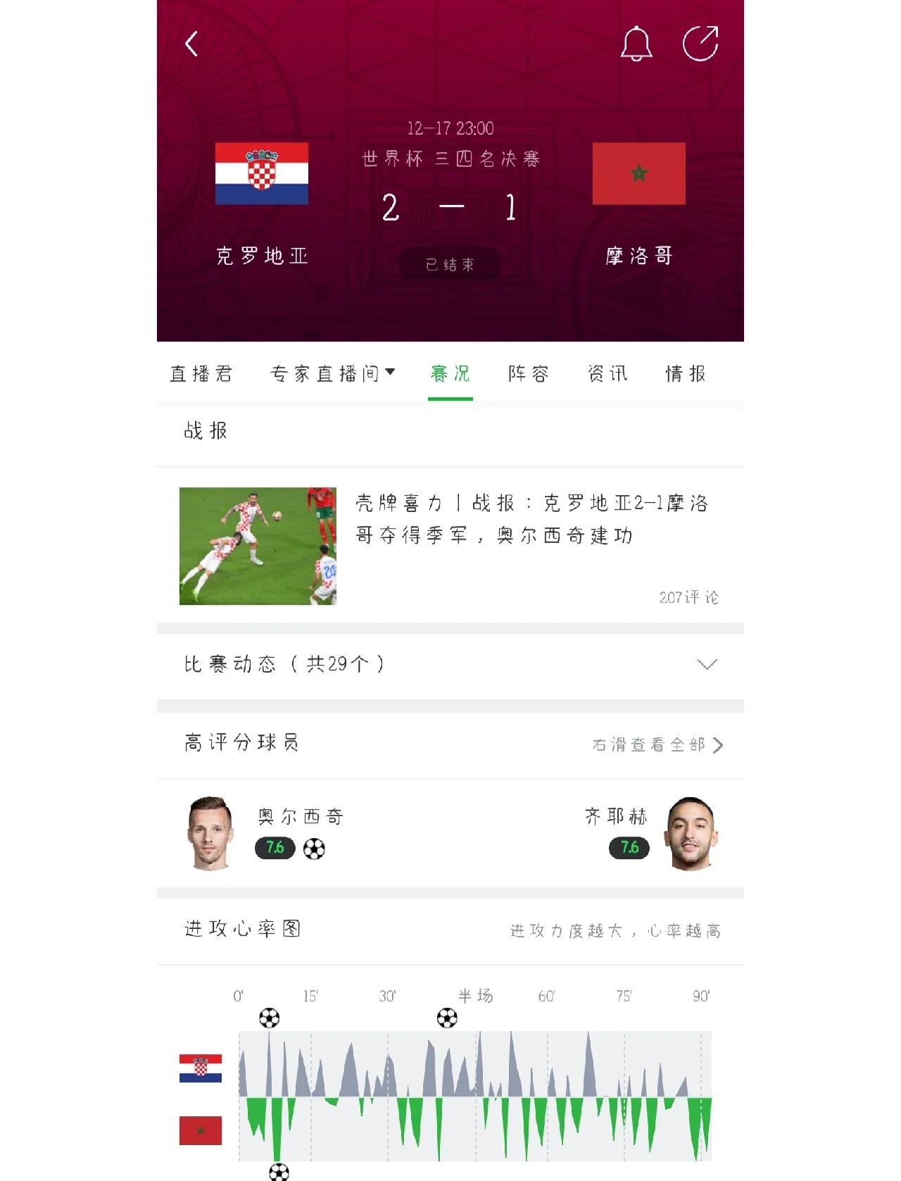 澳亚国际官网-摩纳哥队丢失胜利，排名下滑